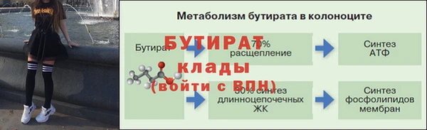 винт Балахна